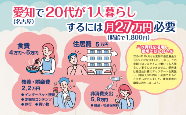 アットホーム調査】首都圏における「中古マンション」の価格動向